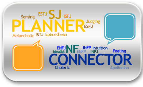Speaking The Language Of Personality - Speaking The Language Of Personality (480x292)