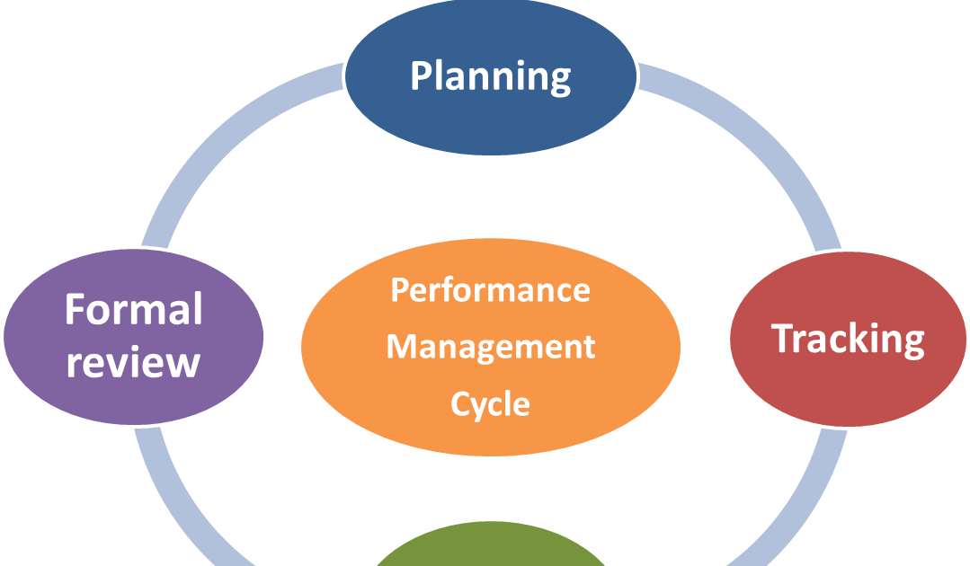 Australia Small Business Blog - Call Of Duty Black Ops (1079x630)