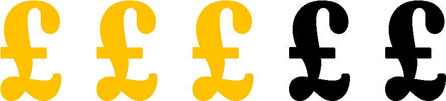 How Much Does It Cost To Live On A Boat - Orange (1064x348)