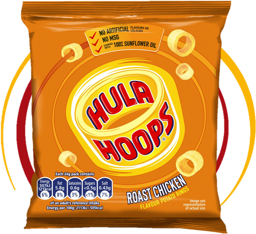 Roast Chicken Flavour - Hula Hoops Potato Rings Original (839x765)
