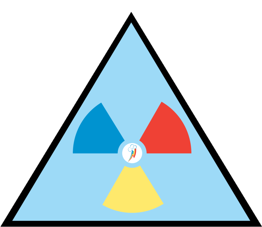 Rain Nuke Warning Symbol By Mzx 90 - Triangle (1015x788)