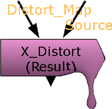 Every After Effects User Has Used At Least Once The - Graphic Design (595x435)