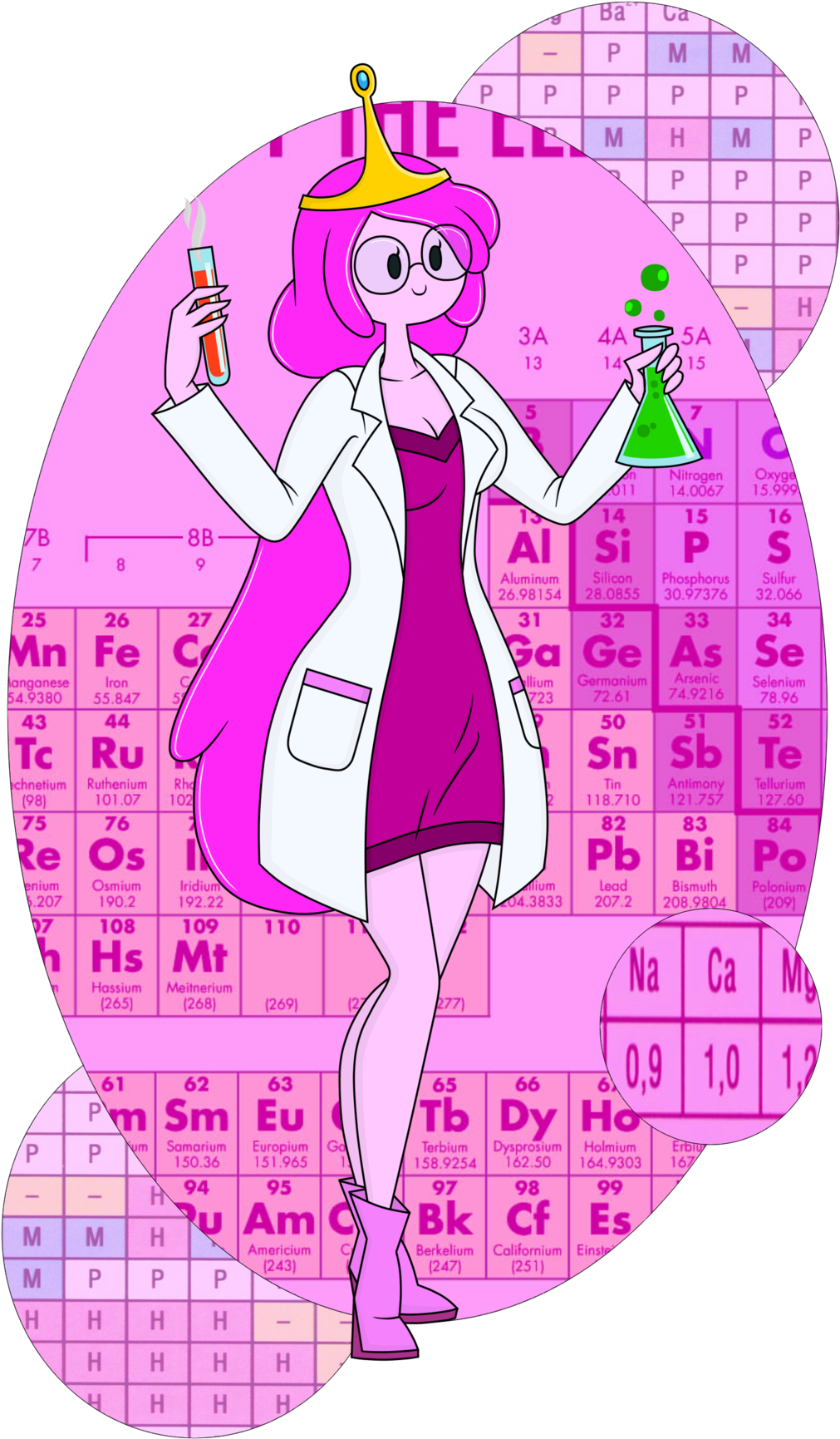 It's Science Time By Mother Of Trolls - Periodic Table Of Elements (1024x1748)