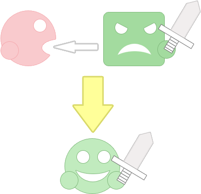 Kirby Png 2, Buy Clip Art - Saga De Kirby Y Personajes (414x396)