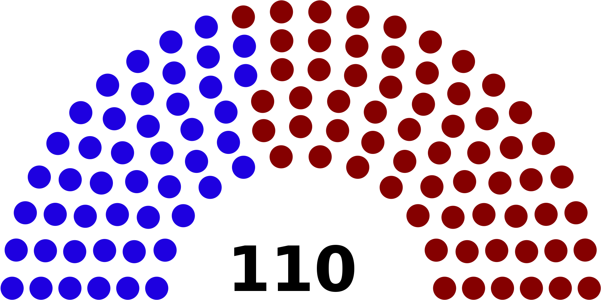 Open - United States Senate 2016 (2000x1028)