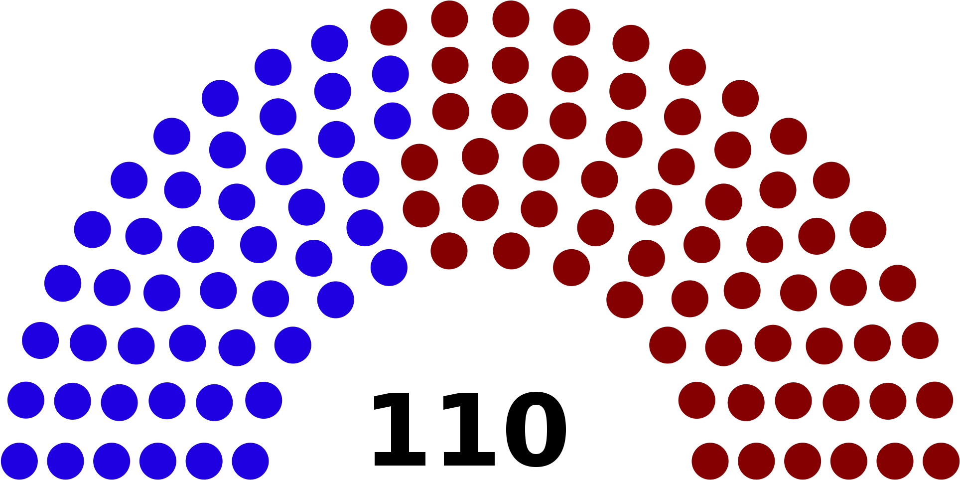 Open us file