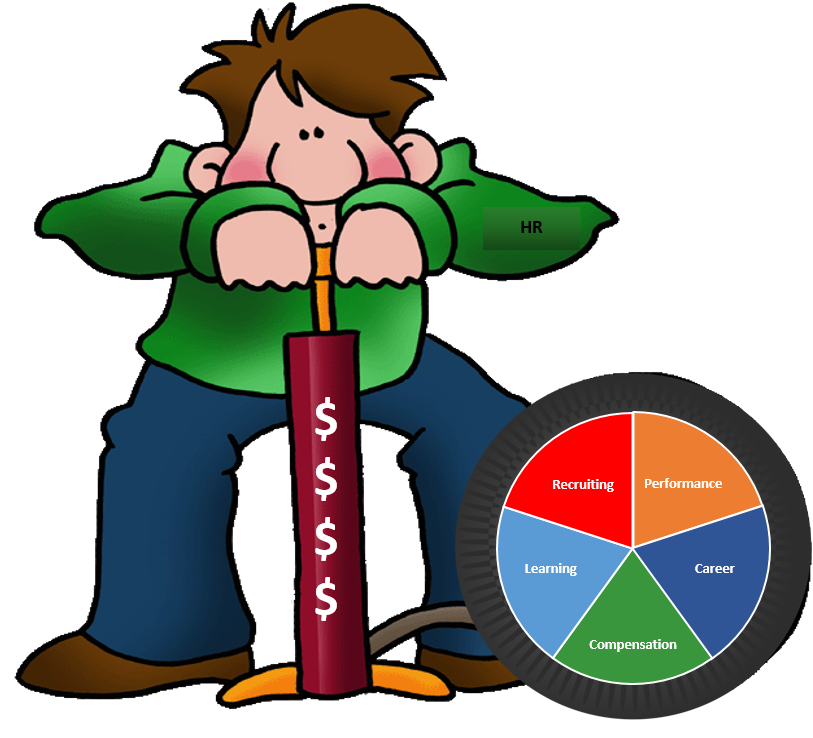 We're Less Than Two Months Into 2016, And The Indices - Bike Pump Clipart (903x782)