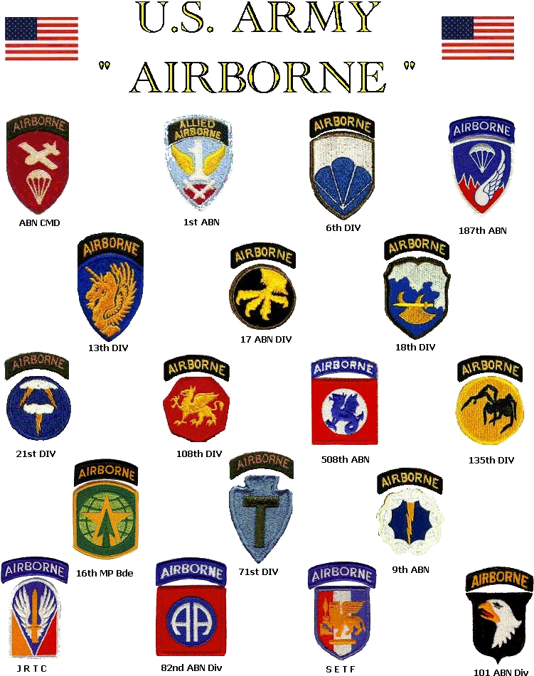 Military - Us Army Airborne Units (828x993)