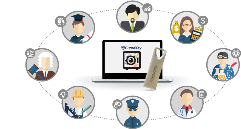 Guardkey Usb Encryption Dongle Makes Military Grade - Cartoon (950x466)