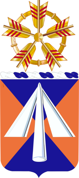 9th Aviation Regiment, Us Army - 9th Aviation Regiment, Us Army (268x599)