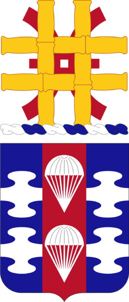82nd Support Battalion, Us Army - Barnes & Noble (257x599)