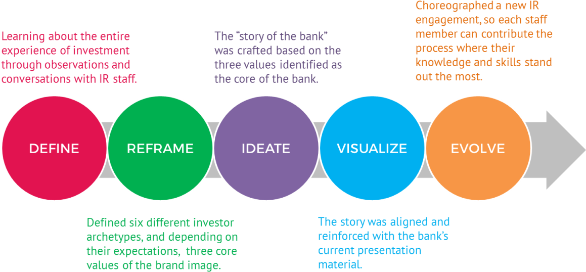 Standing Definition Of Standing By Definition Of Longstanding - Diagram (1170x718)