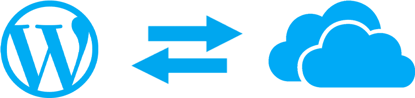 Connect Wordpress And Onedrive - Wordpress (895x223)