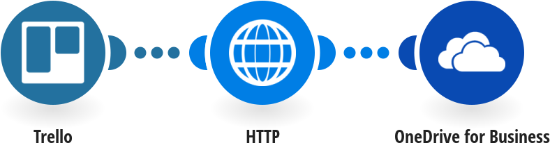 Save New Trello Attachments To Onedrive For Business - Google Contacts (850x445)