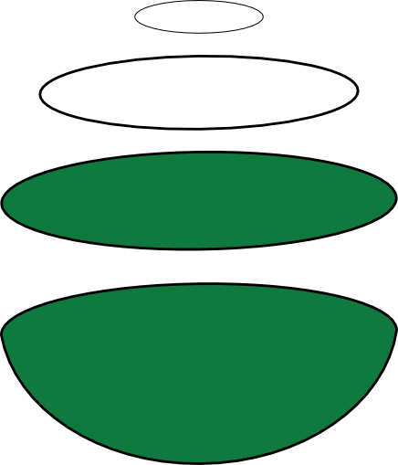 Image - Circle (436x509)