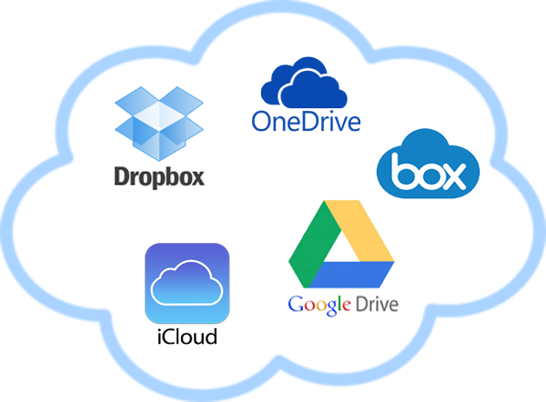 Ejemplos - Dropbox (600x442)