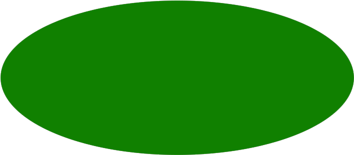 Similar Ndcs - Circle (720x720)