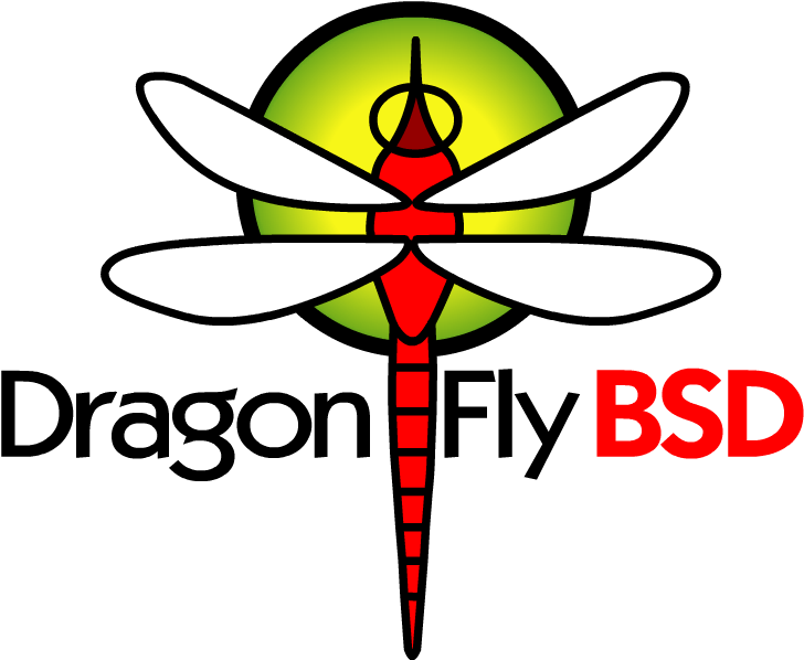 Bobbagwill - Berkeley Software Distribution (739x599)