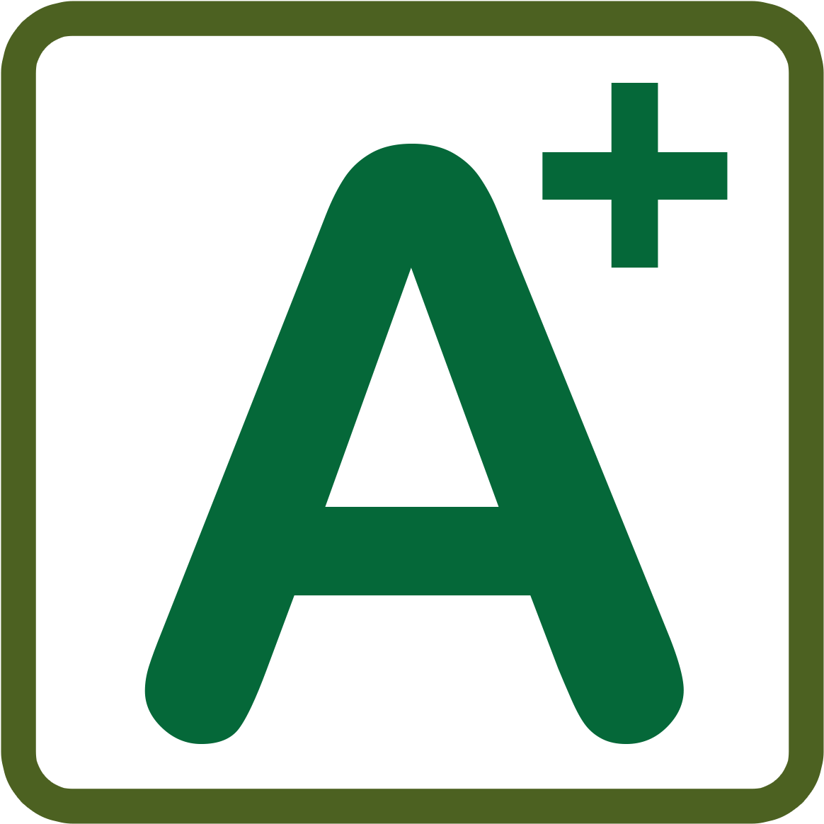 Excellent Writing Techniques - Aqua Nautical Adventures (1181x1181)