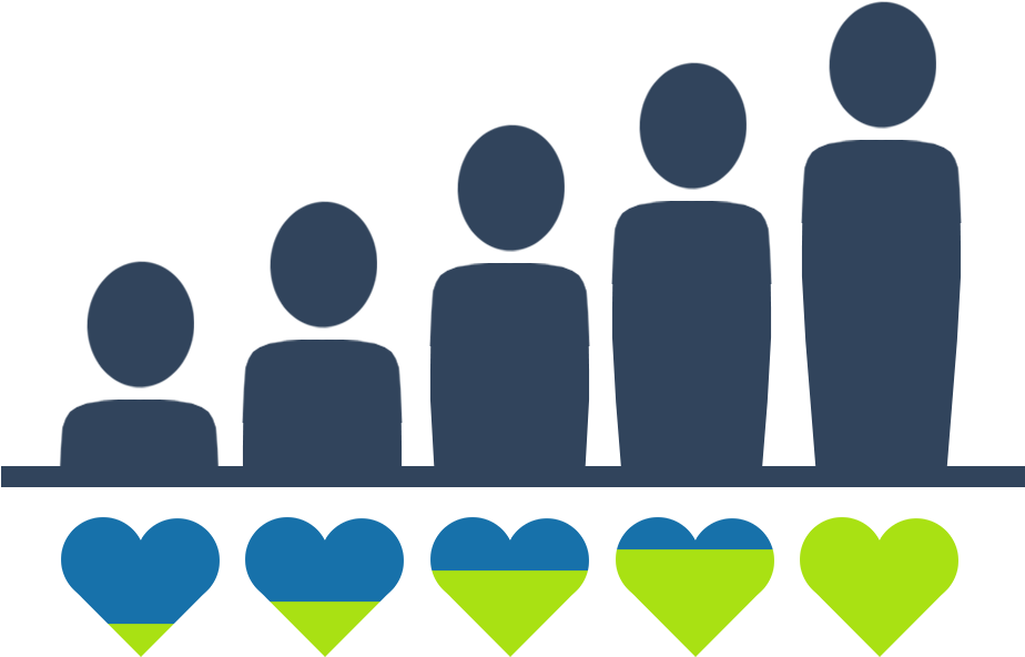 Membership Health - Solution (1000x1000)