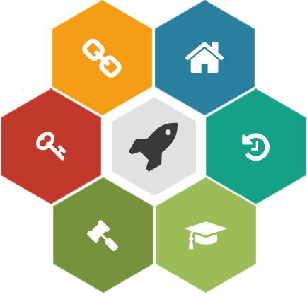 Customer Loyalty - Loyalty (434x420)