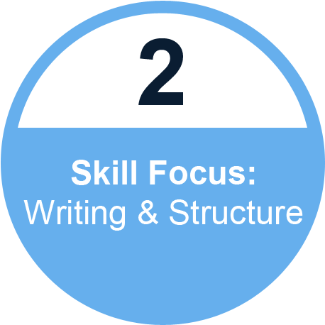 Korean Language Courses Home Paradigm Language Institute,gre - Structure Of The Sun (500x500)