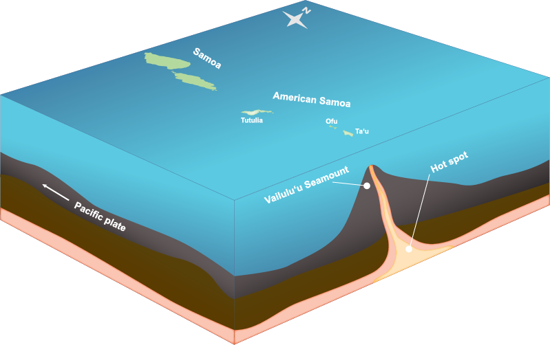 Volcano Diagram - Seamount And Volcanic Island (799x502)