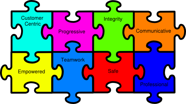 Clip Art Puzzle Pieces (600x336)