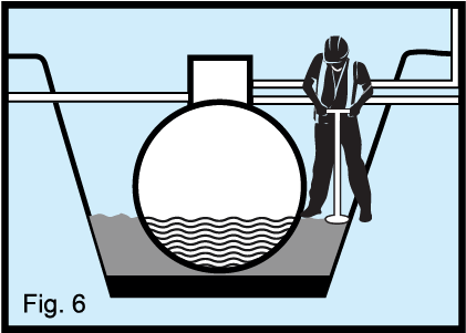 The Process Need To Be Repeated Until The Water Tank - The Process Need To Be Repeated Until The Water Tank (600x300)