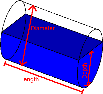 Diagram Of A Water Tank - Volume Of A Water Tank (427x386)