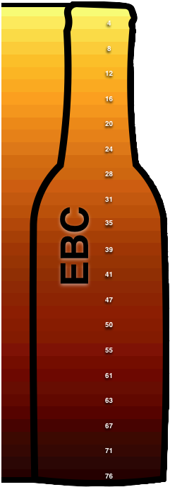 Der Bierschaum - Glass Bottle (302x692)