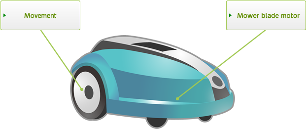 Electric Car (670x430)