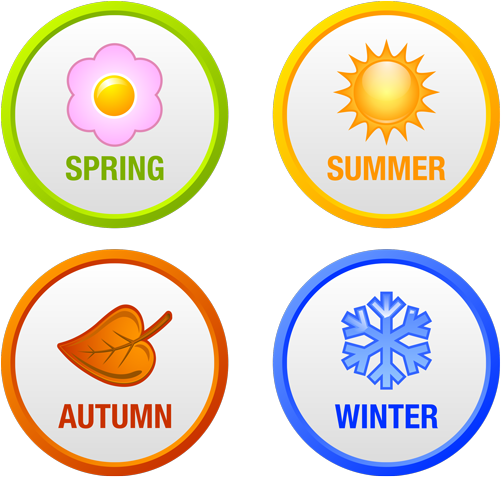 Lawn Care Survey - Vector Graphics (500x514)