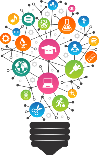 Sap Integration Tools For Integration With Non Sap - Innovative Applications Of Educational Technology Tools (342x535)