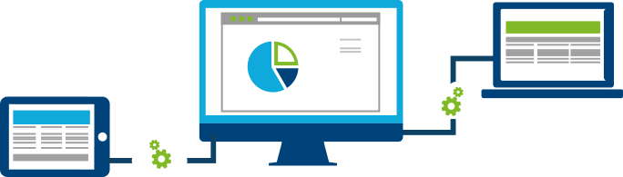 The Seamless And Intuitive Way Messagemedia's Api Integrated - Customer Satisfaction (684x195)