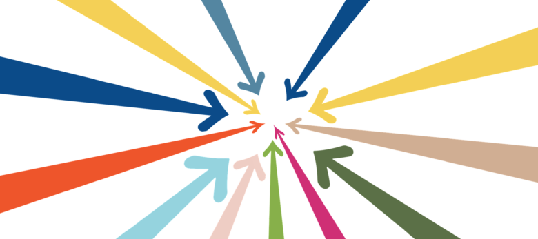 Integrated Marketing Communications, Imc, Marketing - Integrated Marketing Communications (780x347)