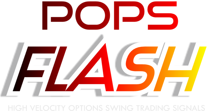 High Velocity Pops Moves Trading Signals Based On Our - Apple Repair (688x397)