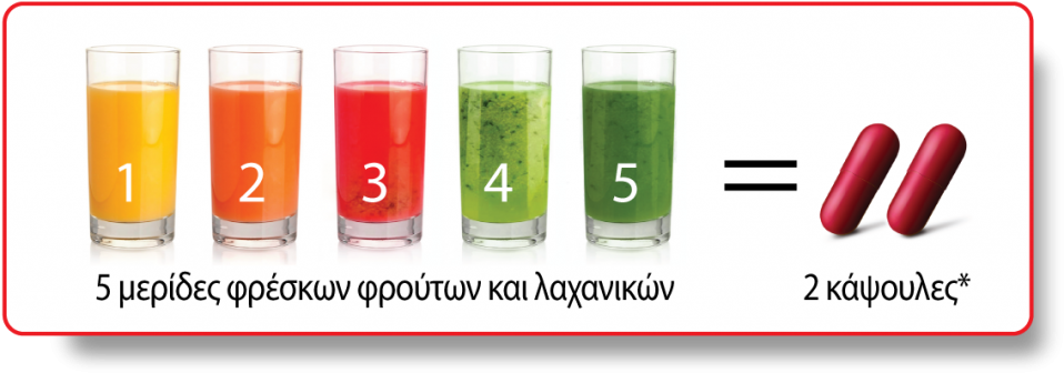 5 Merides - Health Shake (1024x386)