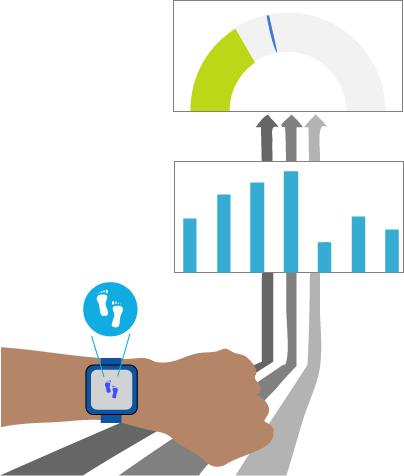 Vivametrica Is A B2b Service Provider, Powering And - Graphic Design (404x476)