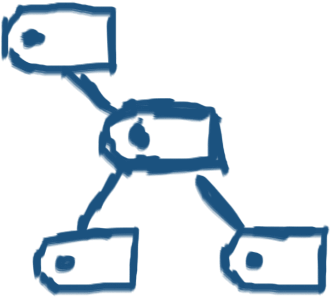 Creative Coding Web - Creative Coding Web (860x360)