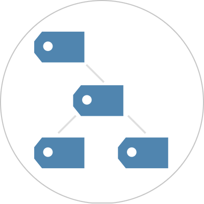 Creative Coding In Maxqda - Service (400x400)