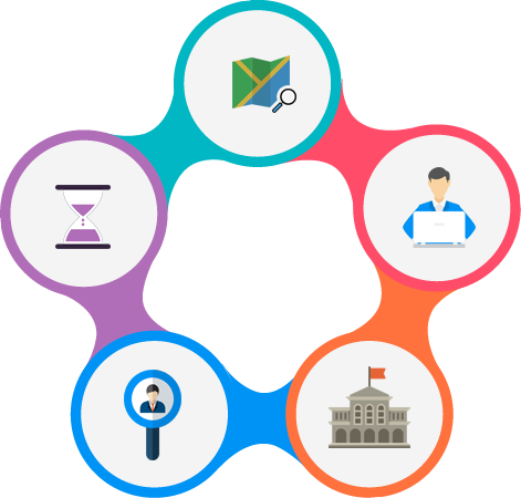 Recruitment Analytics - Talismatic - Enterprise Resource Planning (471x450)