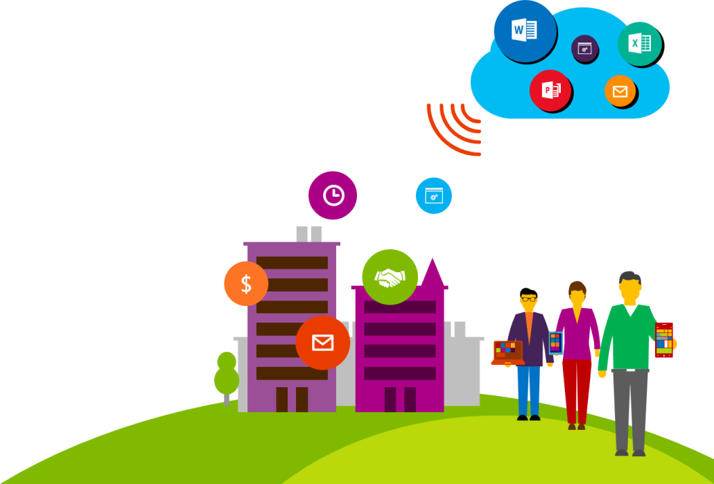 Microsoft Dynamics Nav On Azure - Office 365 Art (1030x699)