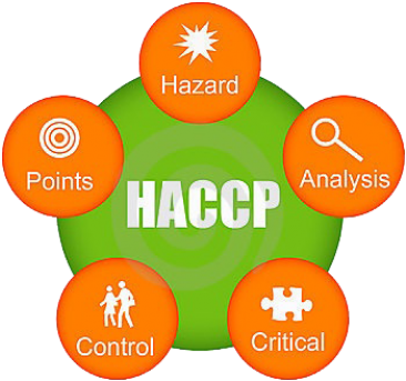 Food Technology Coursework Haccp Food Technology Coursework - Haccp (682x342)