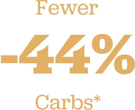 Lean Bread Muesli - Poster (444x362)