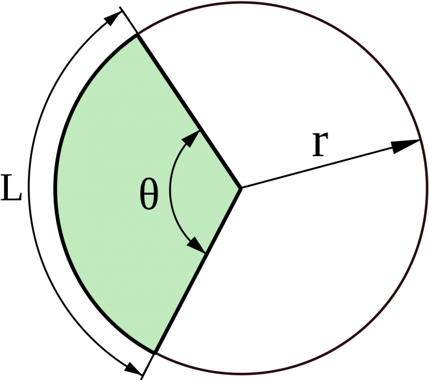 Arc Geometry Length Formula Circle Svg Distance And - Circular Sector (920x818)