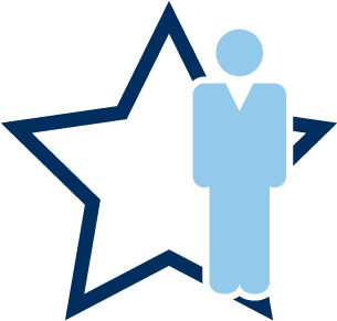 Increase Hcahps & Patient Satisfaction Scores - Star International School (400x400)