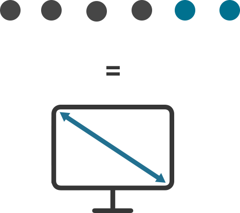 Get Caught Speeding In Band B And You'll Be Looking - Led-backlit Lcd Display (467x415)
