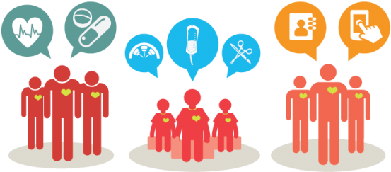 Focused Nursing Care Clip Art Images Gallery - Illustration (620x287)