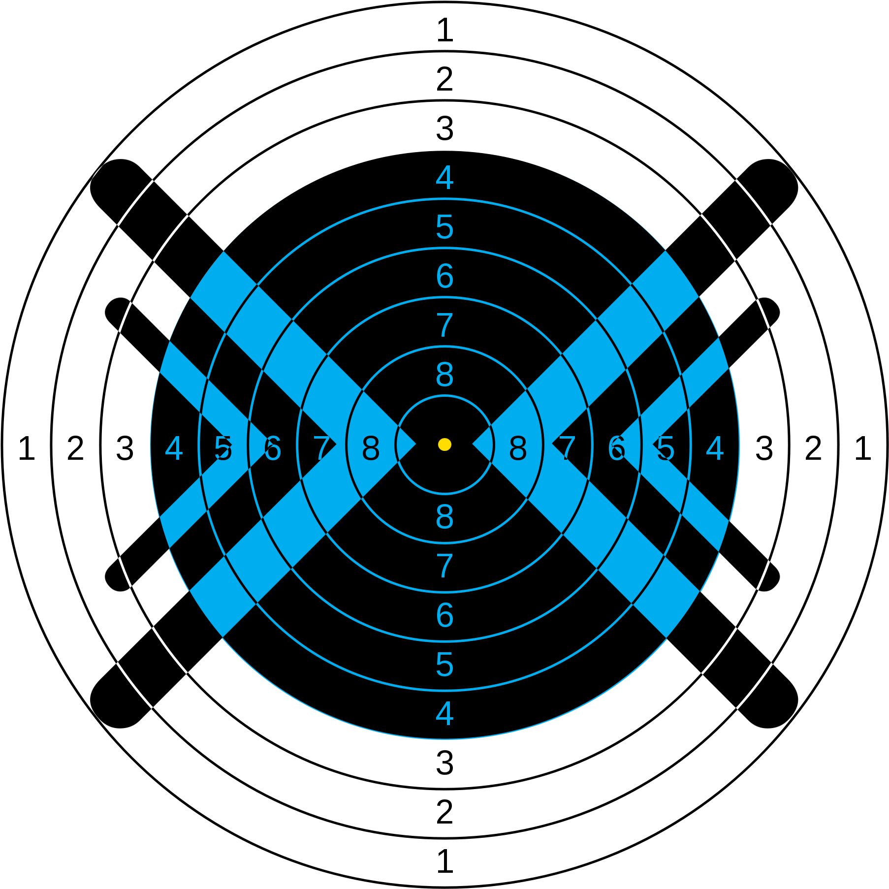 On The Range With Reduxio - Circle (2000x2000)